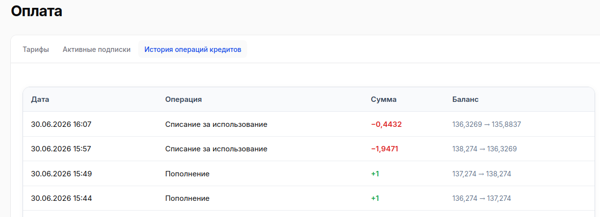 История операций